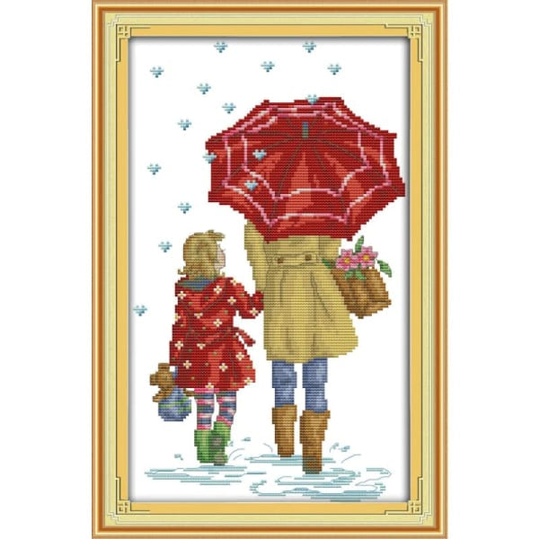 The mother and daughter under the umbrella