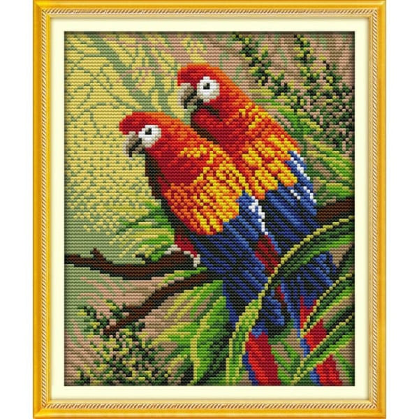 Two parrots